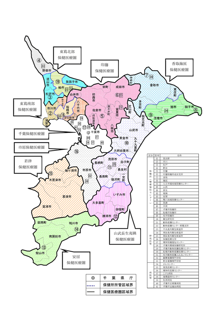 千葉県の保健医療圏の地図